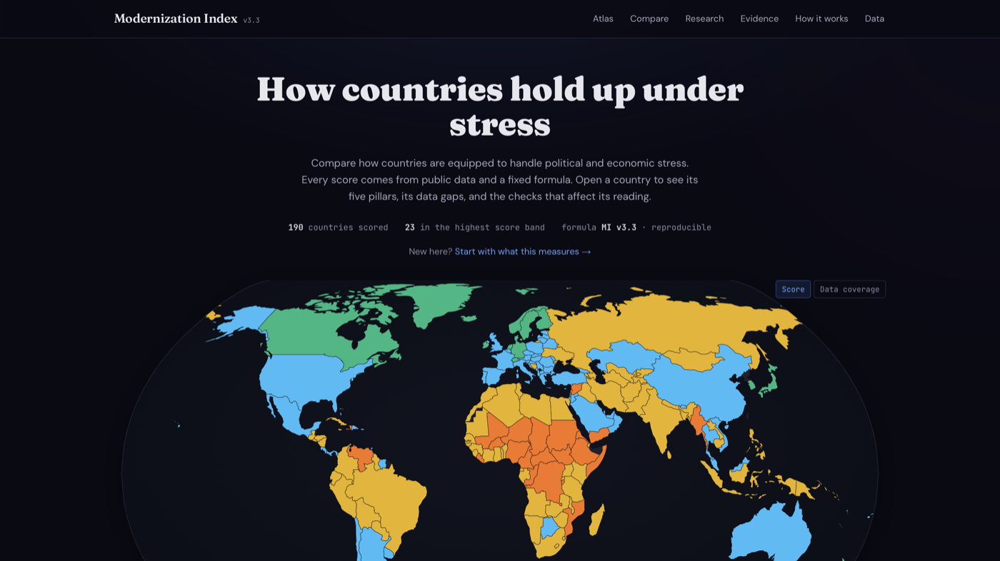Global Systems Assessment world map showing country scores for measured capacity to handle stress